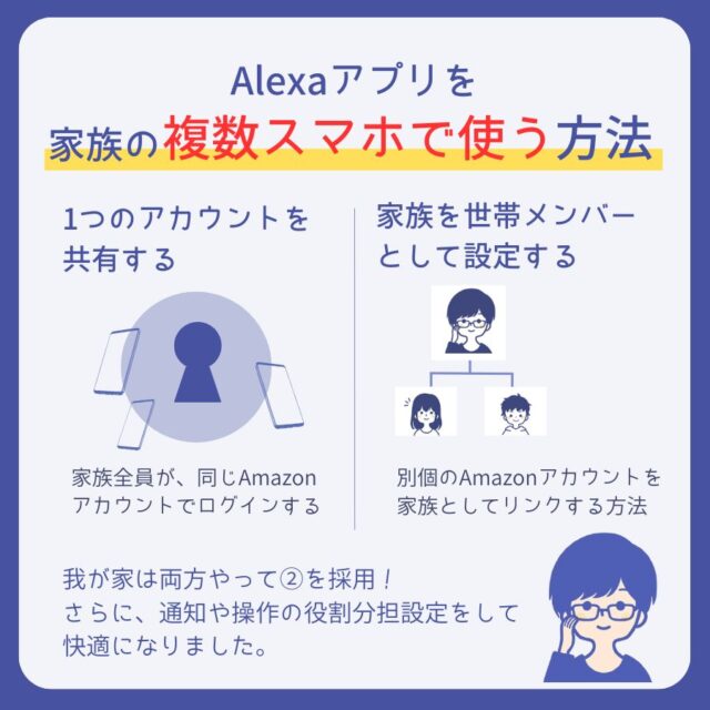 アレクサアプリは複数スマホで使えない？うちの家族でやった2つの方法とおすすめ設定
