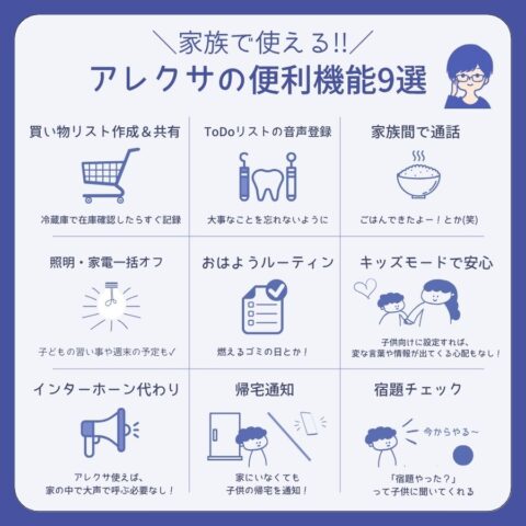 アレクサでできること50選｜家族持ちパパにもおすすめの便利機能まとめ