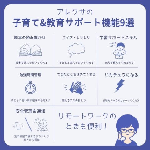 アレクサでできること50選｜家族持ちパパにもおすすめの便利機能まとめ