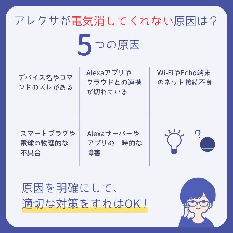 アレクサが電気を消してくれない原因は？今すぐできる対策まとめ
