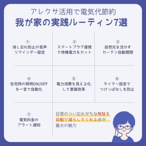 アレクサで電気代を月2,000円下げた方法【我が家の節約ルーティン】