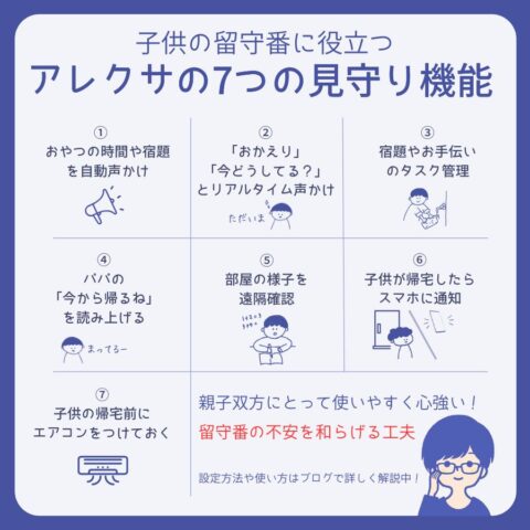 アレクサの子供の留守番見守り7つの機能！設定方法と我が家のリアルな使い方を公開
