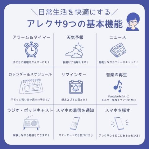 アレクサでできること50選｜家族持ちパパにもおすすめの便利機能まとめ