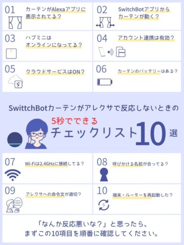 スイッチボットカーテンがアレクサで反応しない？よくある状況と5秒でできるチェックリスト
